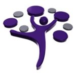 Multiform Human Development